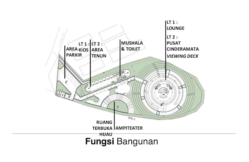 Puncak Waringin Labuan Bajo 2